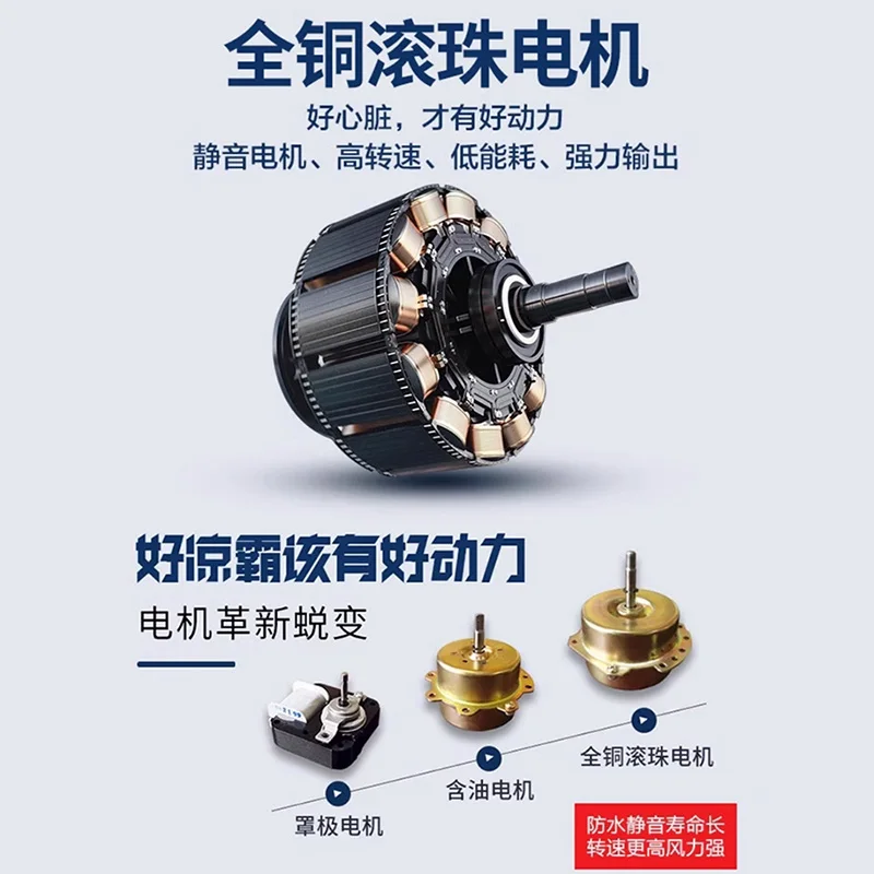 พัดลมดูดอากาศในครัว: ไฟในตัว 2 - Commercial Kitchen Air Conditioner บทวิจารณ์และราคา