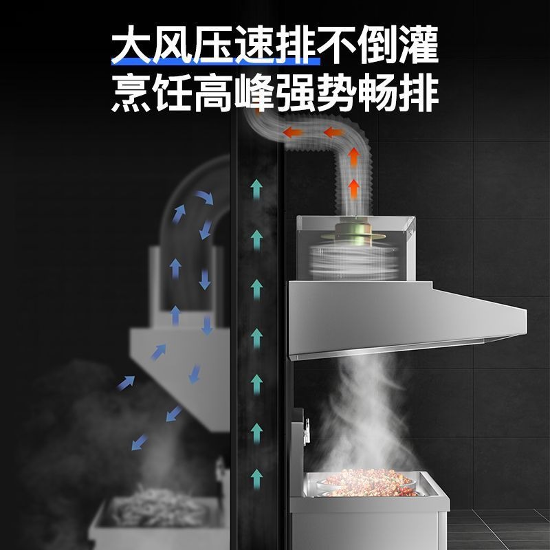 เครื่องดูดควันเชิงพาณิชย์สำหรั - Commercial Kitchen Range Hood บทวิจารณ์และราคา